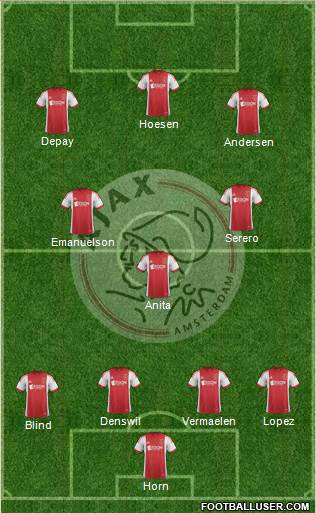 AFC Ajax Formation 2013