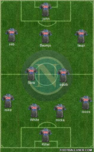 Napoli Formation 2013