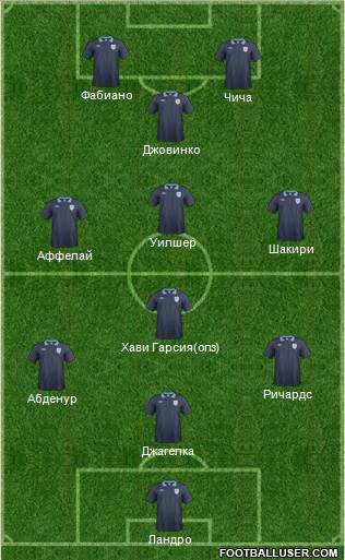 England Formation 2013