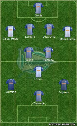 D. Alavés S.A.D. Formation 2013