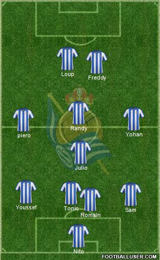 Real Sociedad C.F. B Formation 2013