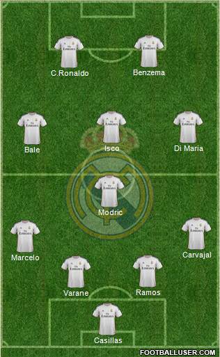 Real Madrid C.F. Formation 2013