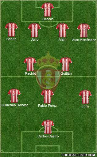 Real Sporting S.A.D. B Formation 2013