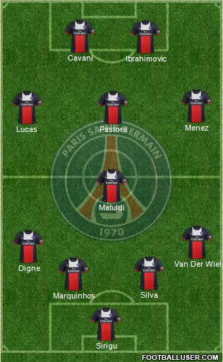Paris Saint-Germain Formation 2013