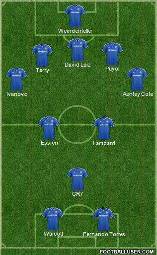 Chelsea Formation 2013