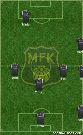 Moss FK Formation 2013