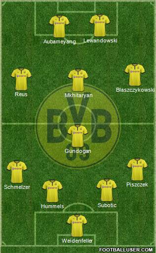 Borussia Dortmund Formation 2013
