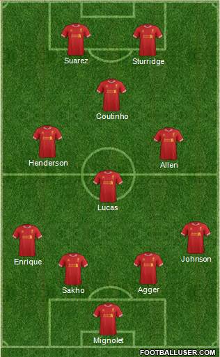 Liverpool Formation 2013