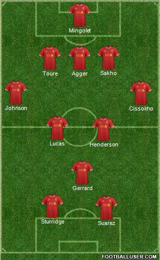 Liverpool Formation 2013