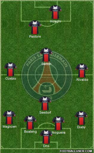 Paris Saint-Germain Formation 2013