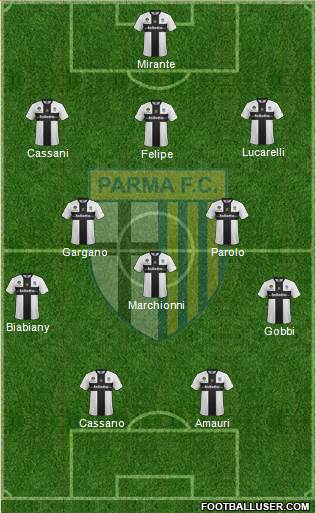 Parma Formation 2013