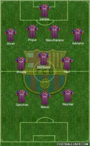 F.C. Barcelona Formation 2013