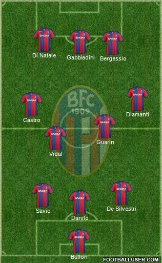 Bologna Formation 2013