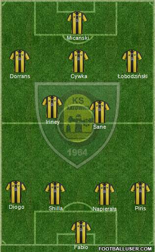 GKS Katowice Formation 2013