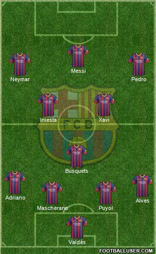 F.C. Barcelona Formation 2013