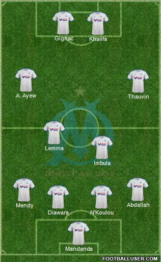 Olympique de Marseille Formation 2013