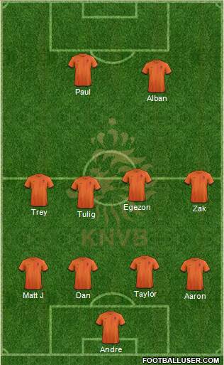 Holland Formation 2013