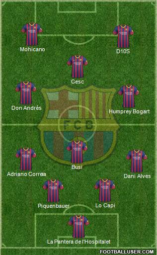 F.C. Barcelona Formation 2013