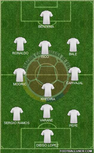Colombia Formation 2013