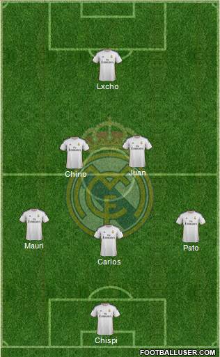R. Madrid Castilla Formation 2013