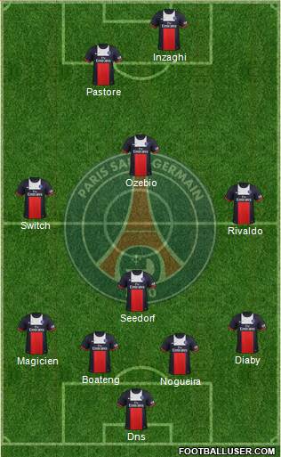 Paris Saint-Germain Formation 2013
