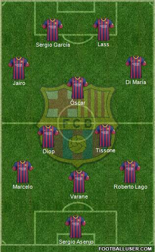 F.C. Barcelona Formation 2013