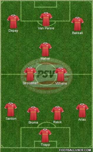 PSV Formation 2013