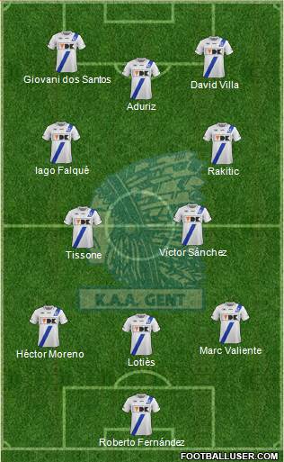 KAA Gent Formation 2013