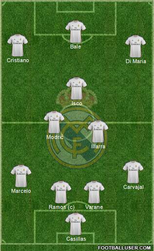 Real Madrid C.F. Formation 2013