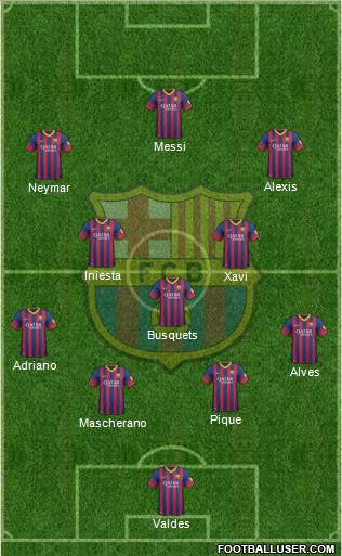 F.C. Barcelona Formation 2013