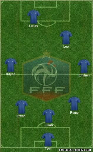 France Formation 2013