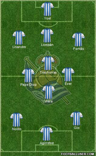 Real Sociedad S.A.D. Formation 2013