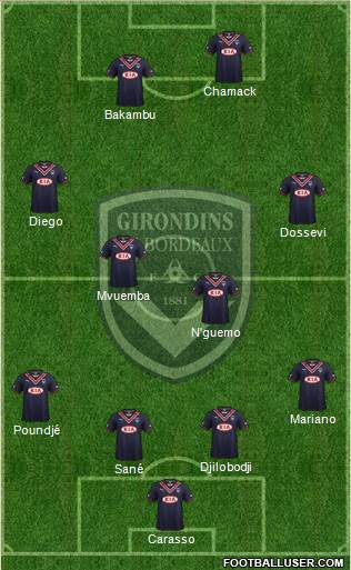 FC Girondins de Bordeaux Formation 2013