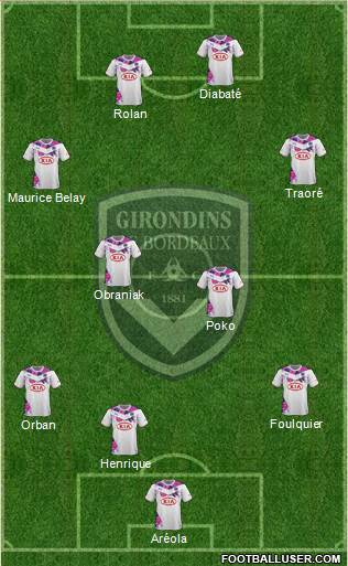 FC Girondins de Bordeaux Formation 2013