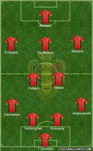 Belgium Formation 2013