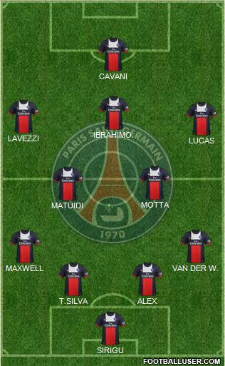 Paris Saint-Germain Formation 2013