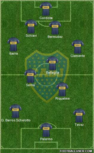 Boca Juniors Formation 2013