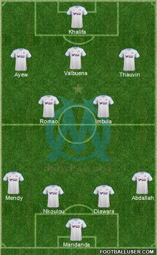 Olympique de Marseille Formation 2013