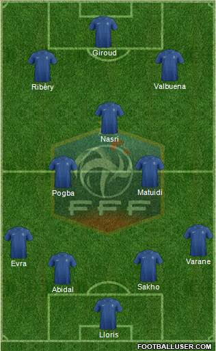 France Formation 2013
