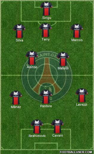 Paris Saint-Germain Formation 2013