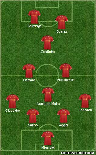 Liverpool Formation 2013