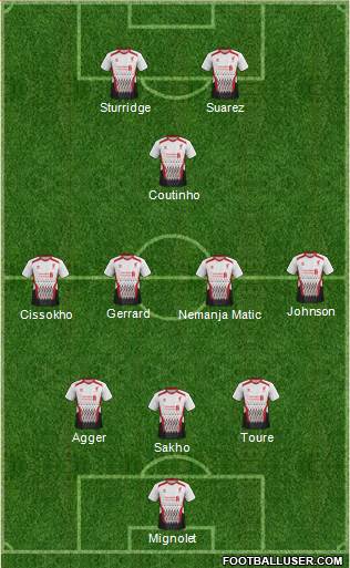 Liverpool Formation 2013