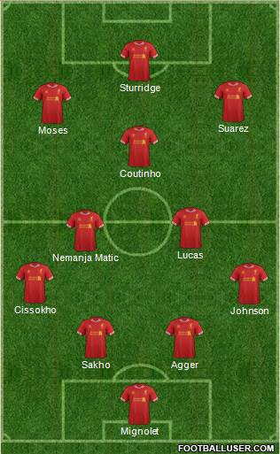 Liverpool Formation 2013
