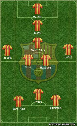 F.C. Barcelona Formation 2013