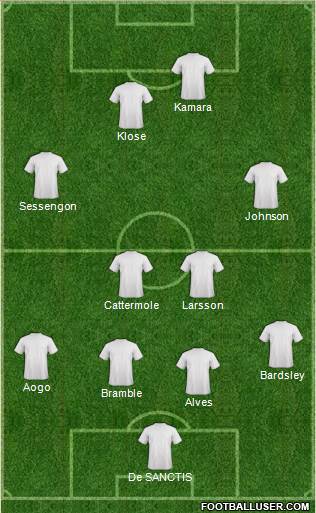 KF Ulpiana Formation 2013
