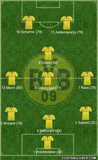 Borussia Dortmund Formation 2013