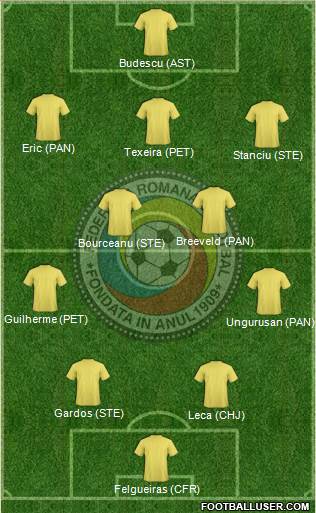 Romania Formation 2013
