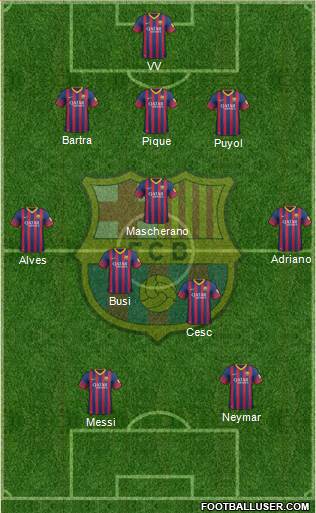 F.C. Barcelona Formation 2013
