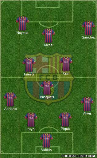 F.C. Barcelona Formation 2013