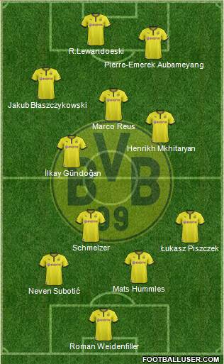Borussia Dortmund Formation 2013